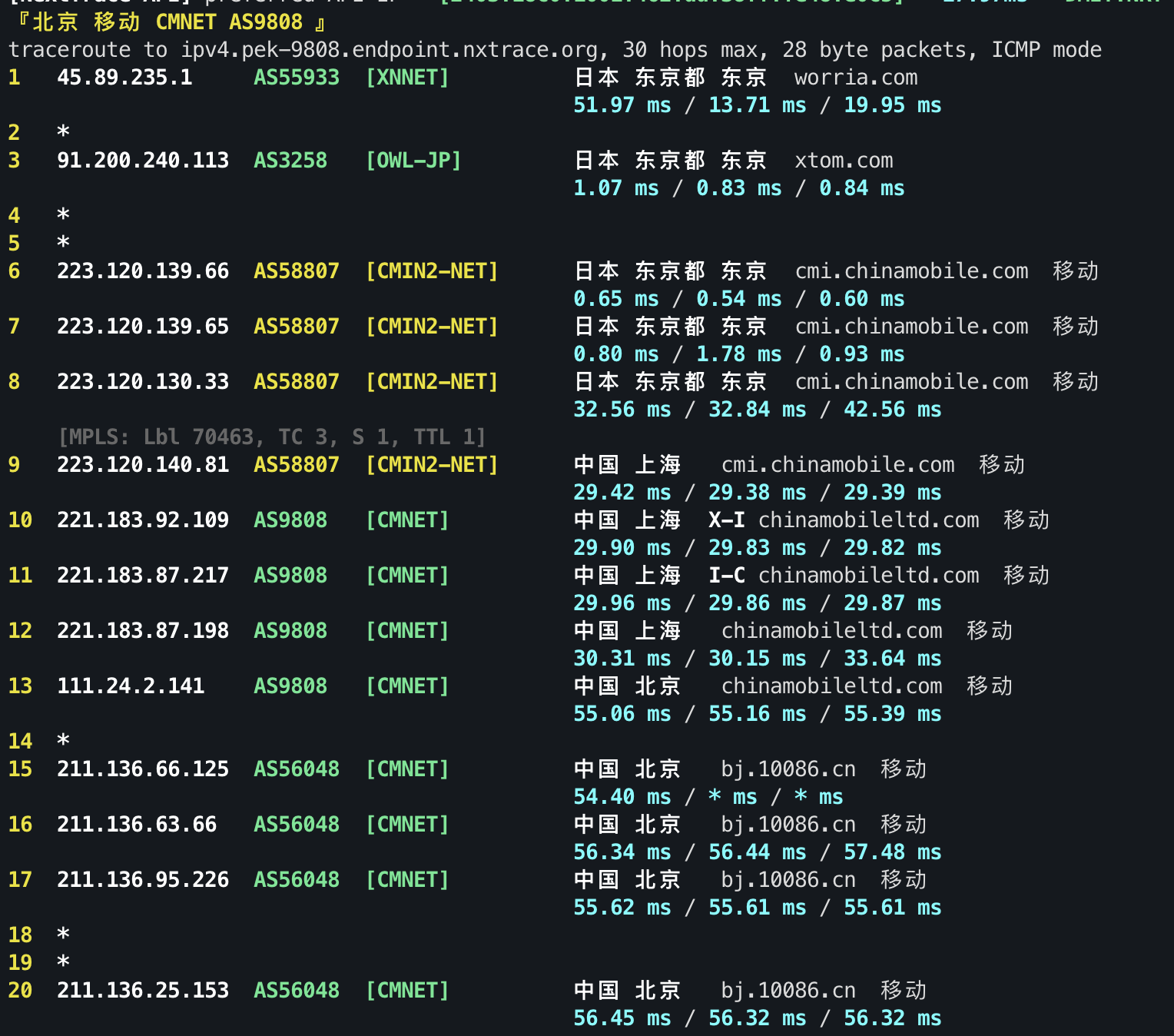 IPv4 回程 ICMP 3